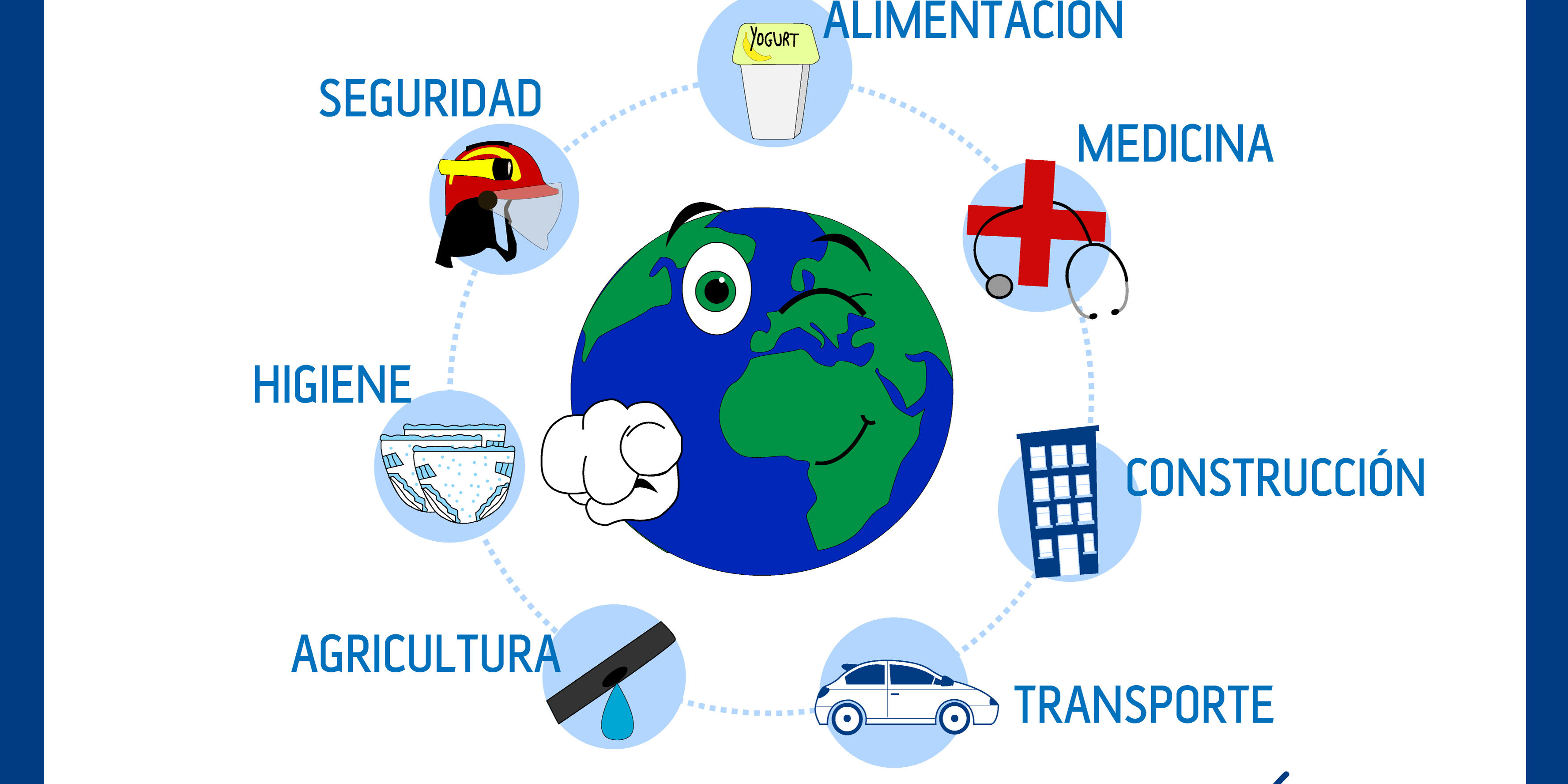 Beneficios De La Quimica En El Medio Ambiente Estos B 4088